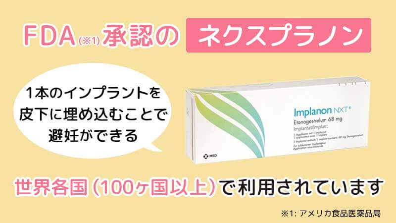 ネクスプラノンの投与量